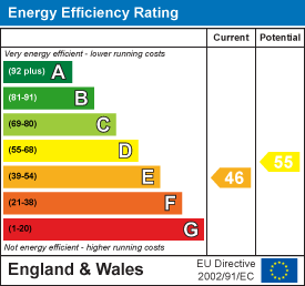 Property EPC 1