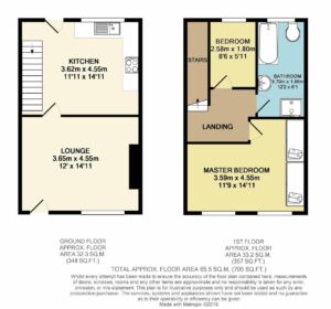 Property Floorplans 1