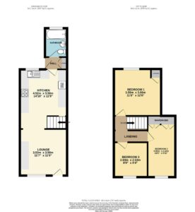 Property EPC 1