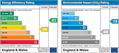 Property EPC 1