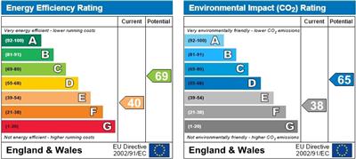 Property EPC 1