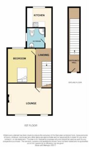 Property Floorplans 1