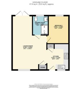 Property EPC 1