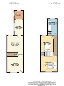 Property EPC 1