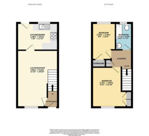 Property EPC 1