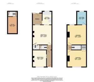 Property EPC 1