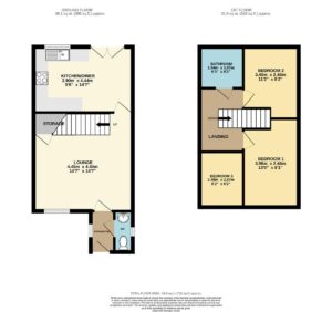 Property EPC 1