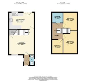Property EPC 1