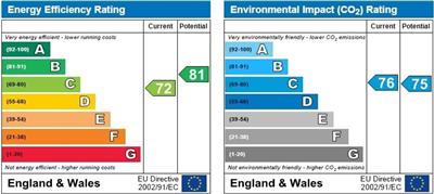 Property EPC 1