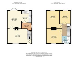 Property EPC 1
