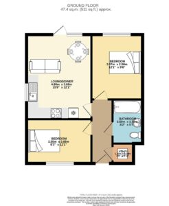 Property EPC 1