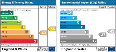 Property EPC 1