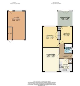 Property EPC 1