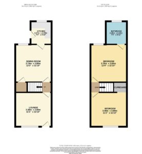 Property EPC 1