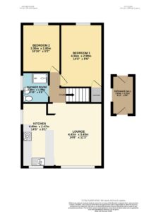 Property EPC 1