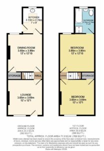 Property EPC 1