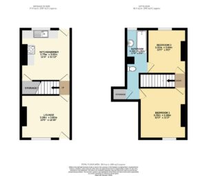 Property EPC 1