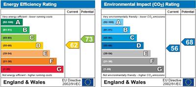 Property EPC 1
