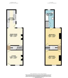 Property EPC 1