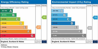Property EPC 1