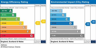 Property EPC 1