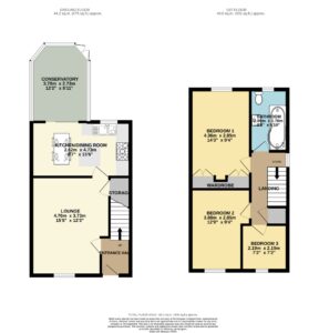 Property EPC 1